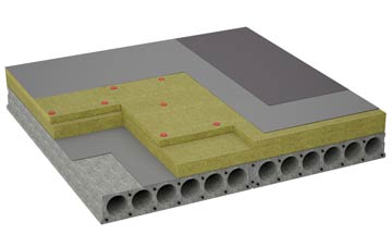 considerations of Abbotsley flat roofing insulation